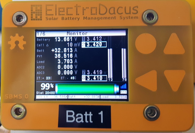 Our Electrodacus Monitoring Screen