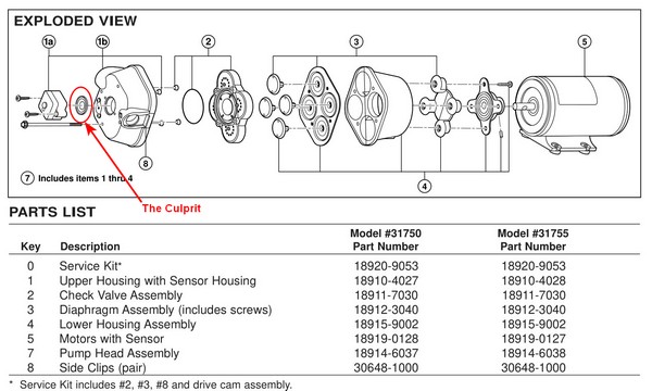 Exploded Parts Diagram for Jabsco SensorMax Pump